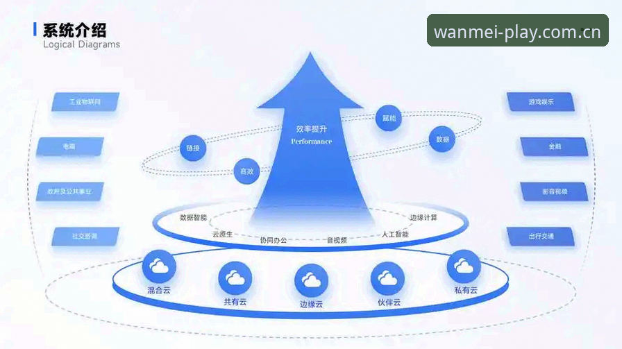 完美体育官网vs普通娱乐平台：用户体验常见问题与解决全对比